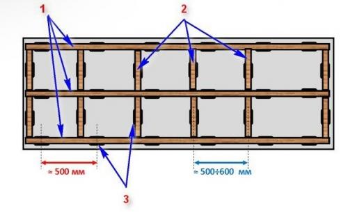 Как сделать пол на балконе в новостройке. Как сделать пол на балконе своими руками