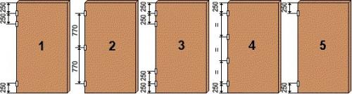 Дверные петли со смещением. Корректная разметка дверного блока для врезки отверстий под петли