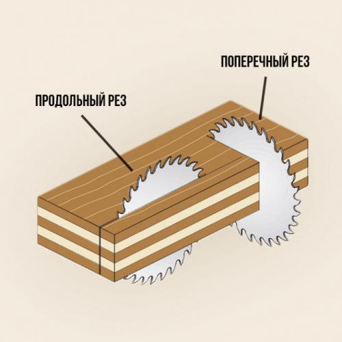 Чем покрыть фанеру на балконе. 5 Чем покрасить фанеру на балконе. Подготовка для покраски 09