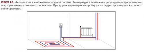 Как правильно подключить систему водяного теплого к центральному отоплению. Тёплый пол(водяной) и центральное отопление.