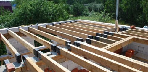 Какие инструменты и материалы необходимы для установки чердачного перекрытия