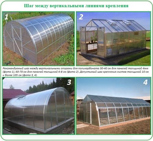 Как правильно монтировать поликарбонатные панели на каркас теплицы. Учет характеристик материала