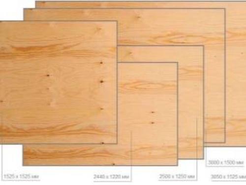 Расчет толщины фанеры на пол. Какую фанеру можно использовать?