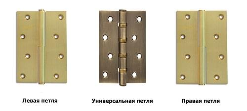 Как поменять петли на межкомнатной двери. Можно ли установить петли на межкомнатные двери самостоятельно?