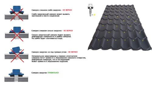 Монтаж кровли из металлочерепицы своими руками. Полезные советы от практиков 09