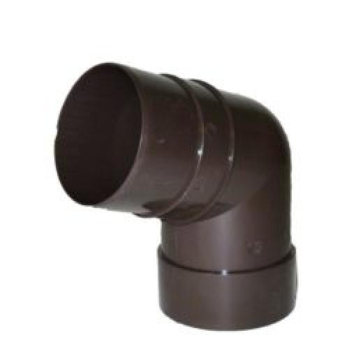 Монтаж водосточной системы своими руками на готовую крышу. Комплектация водосливов