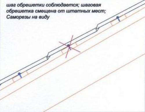 Схема крепления металлочерепицы саморезами к обрешетке