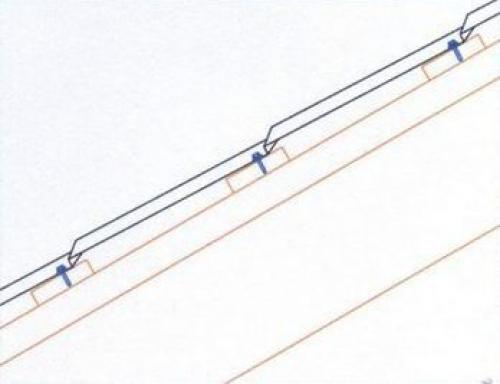 Как крепить металлочерепицу саморезами к обрешётке. Схема и подробное описание крепления металлочерепицы саморезами. Как правильно крепить металлочерепицу на крышу 03
