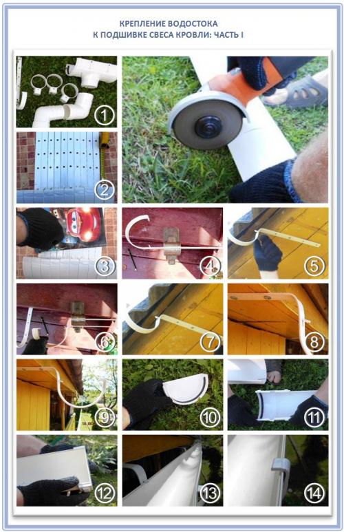 Монтаж металлической водосточной системы. Как правильно подобрать нужное крепление?