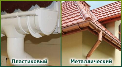 Технология монтажа водосточной системы. Правила и последовательность установки водостока своими руками