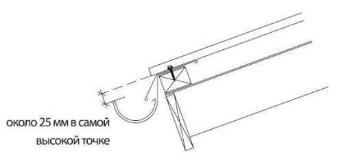 Монтаж наружной водосточной системы. Особенности 12 Монтаж наружной водосточной системы. Особенности 12
