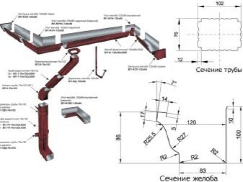 Монтаж наружной водосточной системы. Особенности 02 Монтаж наружной водосточной системы. Особенности 02