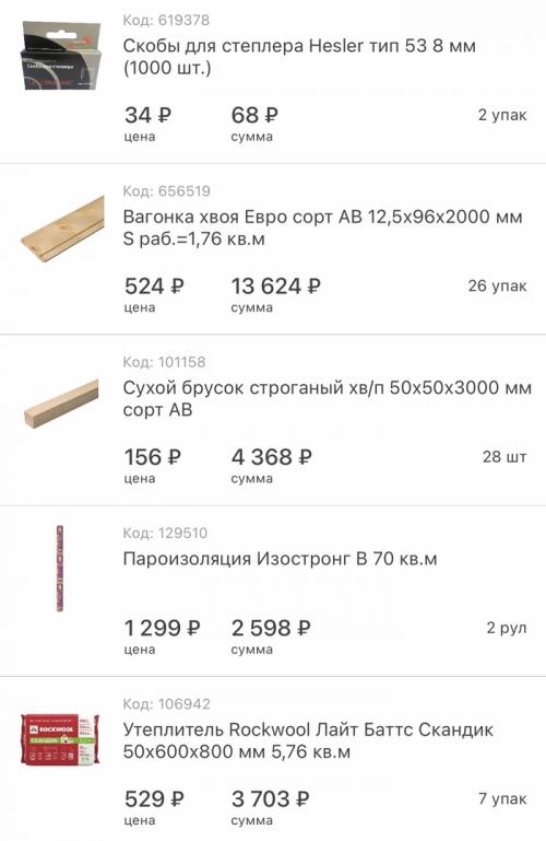 Какие этапы необходимо пройти при утеплении деревенского дома изнутри