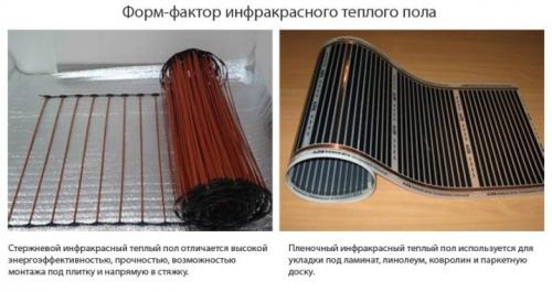 Как подключить инфракрасный теплый пол своими руками. 14