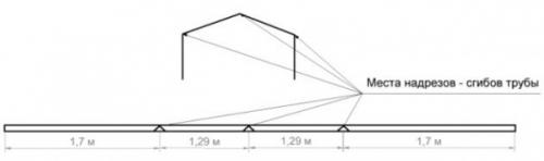 Чертежи теплиц из профильной трубы с размерами. Пошаговая инструкция, как спроектировать и построить теплицу из профильной трубы: готовые чертежи и фото лучших идей 38