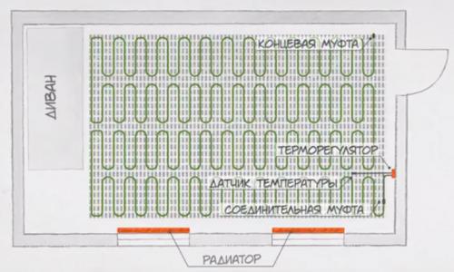 Узнайте, как сделать теплый водяной пол своими руками 03