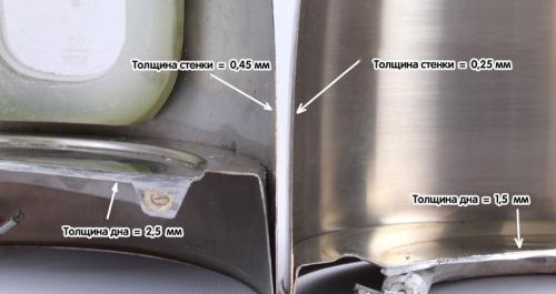 Какой чайник выбрать. Толщина металла и конструктивные особенности