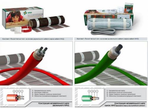 Монтаж инфракрасного теплого пола на деревянный пол. Виды электрического теплого пола
