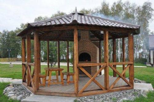 Мангал для беседки своими руками. Беседка с мангалом своими руками: виды печей, материалы, строительство.