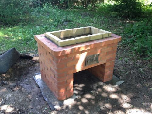 Мангалы для беседки с дымоходом своими руками. Виды барбекю и особенности размещения