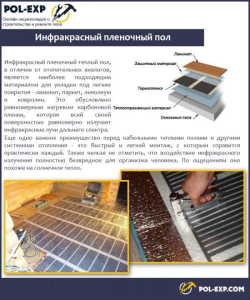 Как сделать инфракрасный пол своими руками. Как все работает