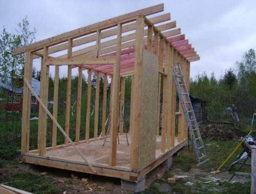 Беседка 3 на 4 с односкатной крышей своими руками. Строим сами беседку с односкатной крышей