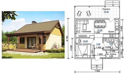 Какие были ваши основные цели и задачи при строительстве дачи. Проект одноэтажной дачи