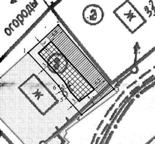 Как выбрать подходящее место для строительства бесплатного дома за городом. Где на участке можно строить дом?