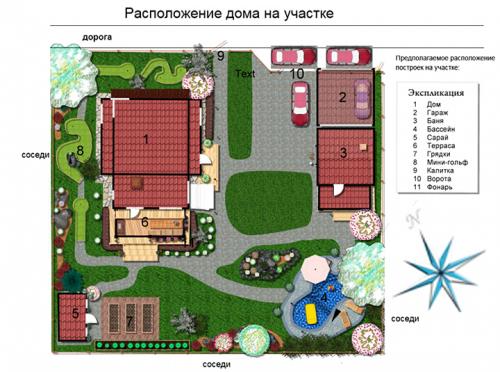Что нужно знать, чтобы построить простой дачный домик своими руками. Этап второй: выбираем проект дачного дома
