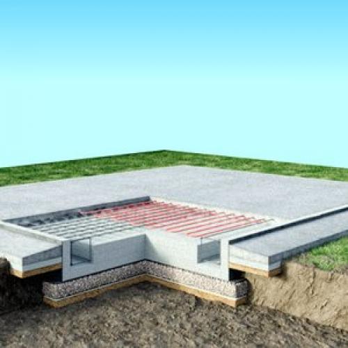 Полное руководство по строительству дома под ключ в 2025 году 06 Полное руководство по строительству дома под ключ в 2025 году 06