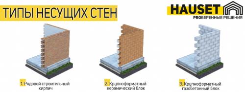 Как построить летний домик своими руками: пошаговая инструкция 01