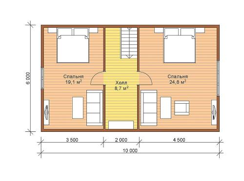 Как разработать проект каркасного дачного домика. План каркасного дома
