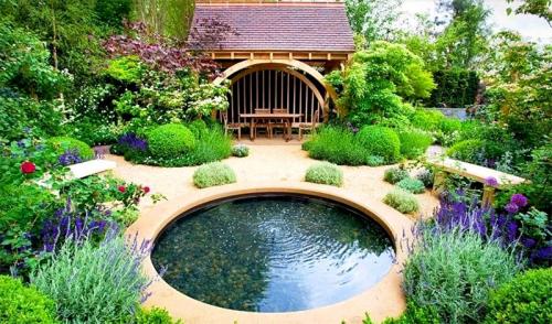 Как спроектировать функциональную и комфортную дачу на небольшом участке. Идеальная планировка дачного участка: идеи, правила и варианты зонирования