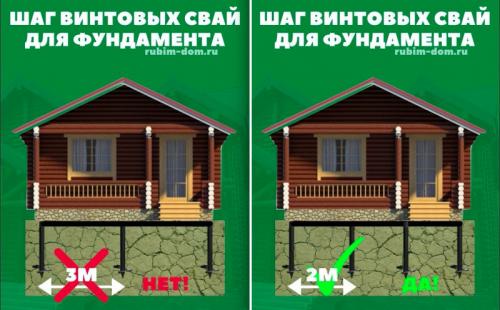 Дачный домик на сваях своими руками: пошаговая инструкция 05 Дачный домик на сваях своими руками: пошаговая инструкция 05