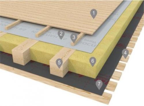 Полное руководство по строительству дачного каркасного дома: технология и практические советы 03