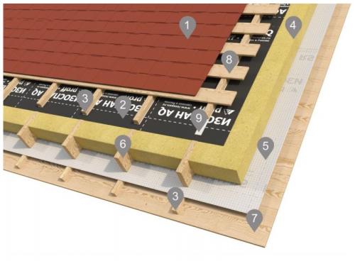 Полное руководство по строительству дачного каркасного дома: технология и практические советы 04
