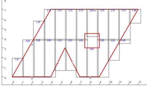 Как перекрыть крышу металлочерепицей.. Расчет количества материала