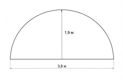 Сколько метров профильной трубы надо на теплицу. Каркас теплицы из профильной трубы – чертежи и расчеты