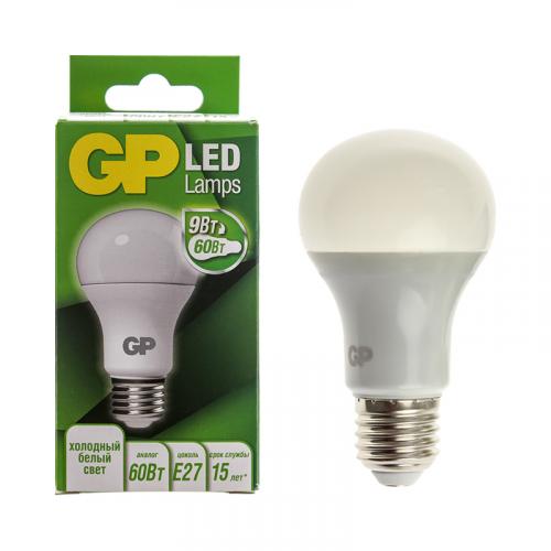 Какую светодиодную лампу выбрать для квартиры. Самая яркая и самая надежная: итоги теста светодиодных ламп