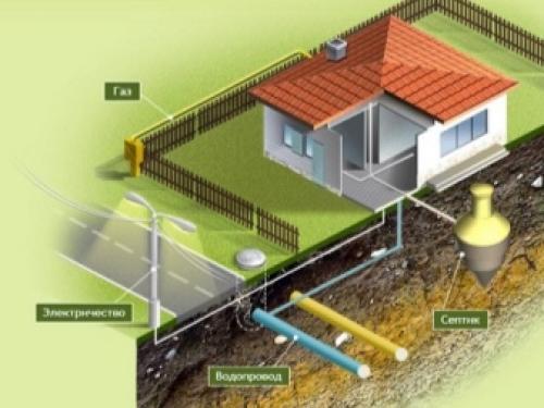 Как построить дом на даче. Используем для строительства дачного дома газосиликатный блок 05