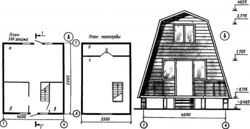 Дачный домик своими руками из подручных материалов. Дачный домик своими руками – дешево и быстро