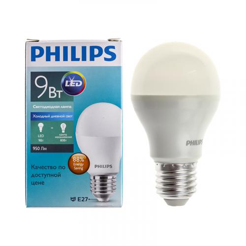 Яркие лампочки для дома. Самая яркая и самая надежная: итоги теста светодиодных ламп