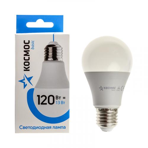 Яркие лампочки для дома. Самая яркая и самая надежная: итоги теста светодиодных ламп