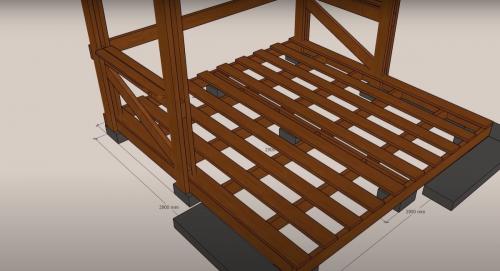 Красивые беседки с мангалом. Ваша беседка с мангалом: важные детали 27