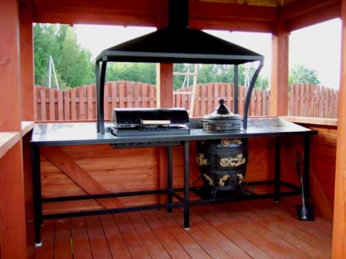 Красивые беседки с мангалом. Ваша беседка с мангалом: важные детали 17