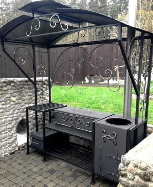 Красивые беседки с мангалом. Ваша беседка с мангалом: важные детали 18