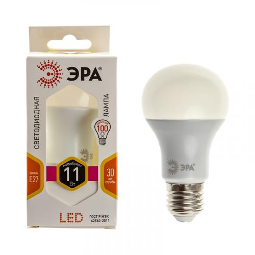 Яркие лампочки для дома. Самая яркая и самая надежная: итоги теста светодиодных ламп