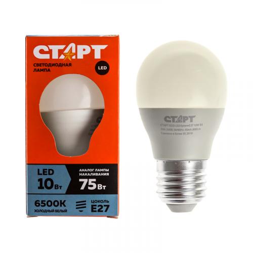 Яркие лампочки для дома. Самая яркая и самая надежная: итоги теста светодиодных ламп