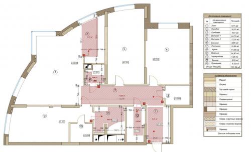 Основные преимущества тёплого водяного пола: все, что нужно знать 02