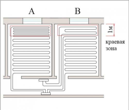 Как установить водяной теплый пол в частном доме: пошаговая инструкция 03